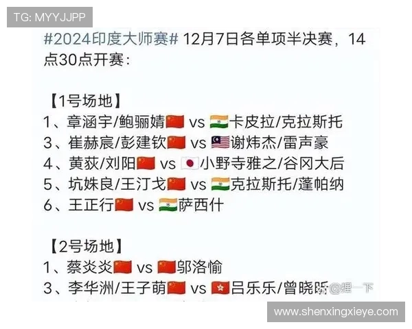 成都羽毛球队创历史新高羽毛球速度排名引发热议